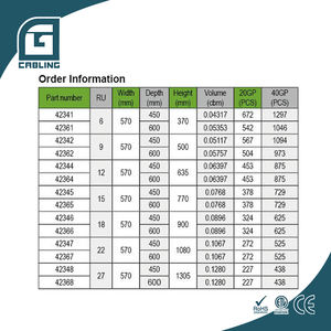 Gcabling SPCC Armoire réseau Equipement serveur Armoire Rack 19 pouces 4u 6u 9u 15u pour salle à manger réseau <span class=keywords><strong>avec</strong></span> ou sans étagères - Product Image 6