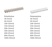 Vente chaude Borniers à vis transparents de haute qualité à 12 voies en polyéthylène 3A 6A 10A 16A 20A 30A Connecteurs de fils en laiton réutilisables