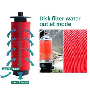 <span class=keywords><strong>3</strong></span> Zoll T-Typ Kunststoff-Scheibenfilter für Tropfbewässerungssysteme - Hocheffizienter Bewässerungsfilter mit 1 Jahr Garantie - Product Image 4