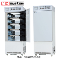 Equipo de Prueba de Incubadora con Gradiente de Temperatura 100V 11A