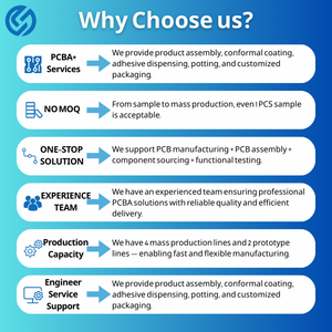 Service d'assemblage <span class=keywords><strong>de</strong></span> circuits imprimés (PCB) double face et <span class=keywords><strong>de</strong></span> cartes électroniques multicouches (PCBA) par des experts, avec solutions avancées <span class=keywords><strong>de</strong></span> prototypes <span class=keywords><strong>de</strong></span> PCB et <span class=keywords><strong>de</strong></span> cartes PCB personnalisées - Product Image 4