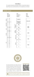B2B อัญมณีสำหรับ GIA ได้รับการรับรอง1.00 CT เพชรกลมสีขาวก. สี FL ไหลบริสุทธิ์บริสุทธิ์เจียระไนเพชร - Product Image 4