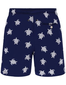 <b>Men</b> Beach <b>Shorts</b> <b>Lightweight</b> Breathable Swim <b>Shorts</b> - Product Image 5