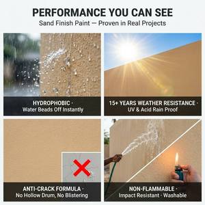 MANZZ Graffiato Revêtement Texturé Extérieur Peinture pour Mur en Ciment Peinture Murale Extérieure Peinture Stuc Peinture Gamazine - Product Image 4