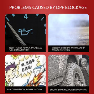 GETSUN Nettoyant Mousse Diesel DPF en Spray – Éliminateur de Carbone pour l'<span class=keywords><strong>Entretien</strong></span> du Système <span class=keywords><strong>d</strong></span>'Échappement - Product Image 3