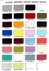 Streetwear à la mode ample 240 g/m² en coton doux surdimensionné personnalisé vente en gros t-shirt de luxe tricoté décontracté pour hommes - Product Image 5