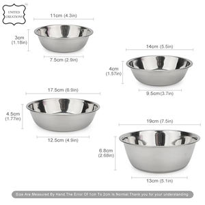 Gamelle pour chien en acier inoxydable écologique personnalisée en gros Bols d'alimentation pour animaux de compagnie faciles à nettoyer - Product Image 5