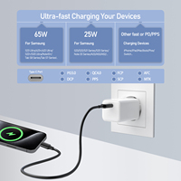 Chargeur GaN 65W USBC PD Adaptateur de chargeur rapide pour téléphone portable Prise d'alimentation USBC pour iPhone 16/15 /iPad/Samsung S25