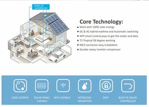 Aire Acondicionado Mini Split Híbrido Solar AC/DC de 9000 BTU, Bomba de Calor, Ahorro de Energía, Inverter, Precio de Fabricante al por Mayor - Product Image 3