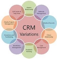 Hindistan'da yüksek kaliteli sağlık CRM yazılım sağlayıcısı hasta yönetimi özellikleri ile Linux Mac Android destekler