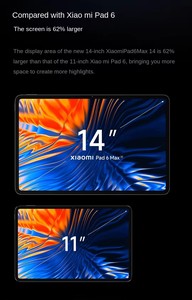 Original <span class=keywords><strong>New</strong></span> Xiaomi cho pad 6 <span class=keywords><strong>Max</strong></span> 14-inch máy tính bảng 144Hz Snapdragon 8 + 2K màn hình hỗ trợ Google Android máy tính bảng chơi game máy tính bảng - Product Image 5