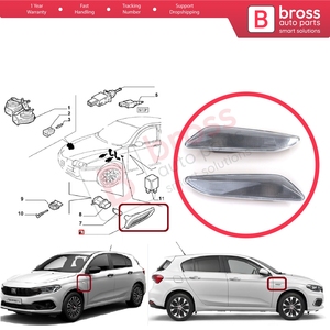 ชุดไฟเลี้ยวข้าง BSP1130 สีขาว สำหรับ Egea Tipo 356 Alfa 147 156 Delta Ypsilon 3 60686516 60686517 - Product Image 5