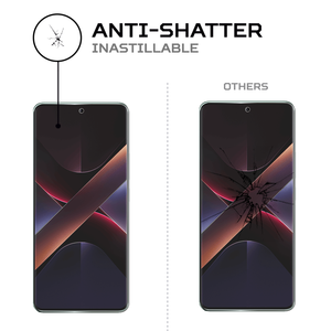 ป้องกันการกระแทกสำหรับอุปกรณ์ป้องกันหน้าจอ X7 Xiaomi poco ทนทานและดูดซับแรงกระแทก - Product Image 5