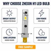 Ampoule de phare de voiture LED H1 6000K Blanc froid 35W 3200lm 12V CSP Canbus Plug and Play