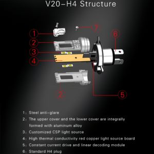 Mini ampoules antibrouillard LED 60W Canbus H4 H7 H11 9005 9006 880 881 feux de jour phare Led pour Audi A3 A4 - Product Image 4