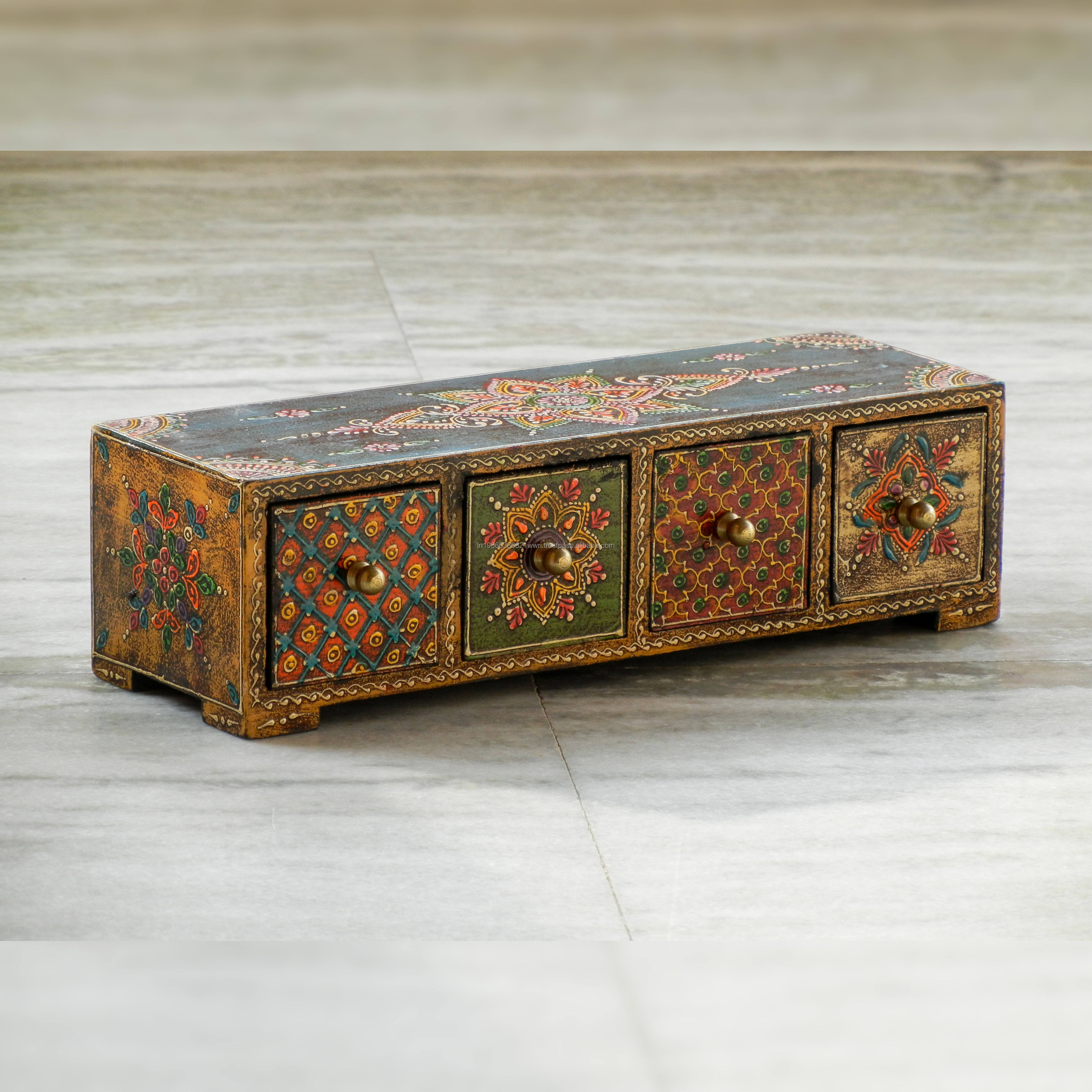 ตามที่แสดงในภาพ