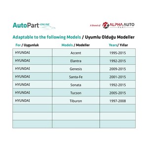 Clip para Capó y Parachoques para Hyundai Accent, Elantra, Santa Fe, Sonata, Tucson, Mazda - 1 Pieza - Product Image 4