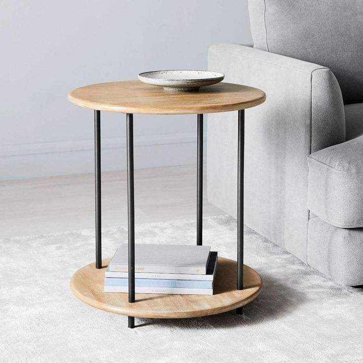 ตามที่แสดง