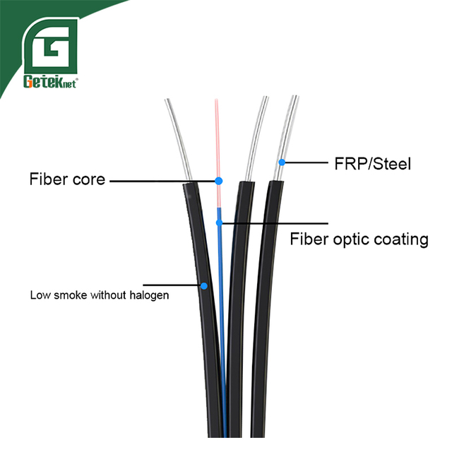 GETEKnet OEM ODM Carbon Black Medical Single Mode G657A1/G652D 9/125 Fiber Optic Drop Cable 6 8 Cores Outdoor Steel
