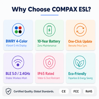 Sistem Label Rak Elektronik Dalam Ruangan COMPAX 7.5 Inci, Gateway Nirkabel, Rating IP65, Garansi 2 Tahun untuk Pasar Makanan Segar yang Canggih