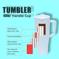 Vente flash : Tasse à double paroi de 40 oz avec poignée anti-fuite, isolée sous vide, revêtement en poudre violet, personnalisable, en acier inoxydable, pour l'extérieur