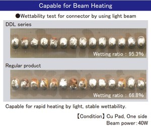 Fil à souder à âme fluxée en étain argenté sans plomb avec flux de colophane - Product Image 3