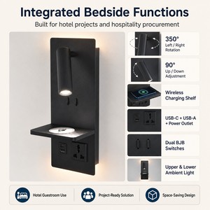 Lampada da Parete per Lettura con Ricarica Wireless e Prese USB-C/USB-A per Camere d'Albergo, Produzione OEM - Product Image 4