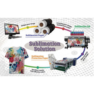 T-shirts sublimés personnalisés pour hommes et femmes OEM tissu polyester respirant avec options d'impression et de conception de logo de marque privée - Product Image 5