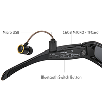 Lunettes Caméra 2025 HD 1080p pour Enregistrement Vidéo, Photos, Appels Audio et Sports de Plein Air – Lunettes Intelligentes