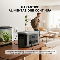 Station d'alimentation ALLPOWERS LiFePO4, générateur solaire 2016Wh avec 6 protections de sécurité et 6 ans de garantie