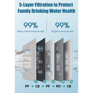 Distributeur d'eau purifiée par osmose inverse CT4 pour comptoir, électrique et manuel, idéal pour hôtels, foyers, extérieur et camping-cars, doté d'un système RO - Product Image 2