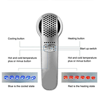 Herramienta de Belleza Eléctrica Multifuncional de Mano - Martillo Frío/Caliente para Tratamiento Facial con Reducción de Líneas Finas, para Uso Comercial y Doméstico