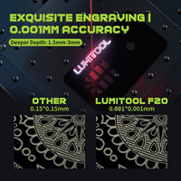 Machine de gravure laser de bureau miniature F28 Lumitool pour la personnalisation de bijoux (colliers, bracelets) en or
