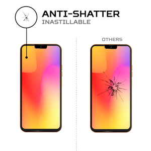 ฟิล์มกันรอยหน้าจอ ANTISHOCK สำหรับเลอทีวี Y2 โปร พรีเมี่ยม การ์ด สำหรับจอแสดงผลของอุปกรณ์ของคุณ - Product Image 5