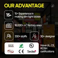Boîte à lumière LED en profilé aluminium A1/A2/A3/A4, cadre photo LED, affichage alimentaire, boîte à lumière en verre trempé ultra-mince
