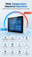 Monitor de Pantalla Táctil Industrial de 6''~65'', Panel Capacitivo PCAP, Montaje Frontal, IP65, para POS, Señalización Digital, Pantalla Personalizada para Kiosco con IA