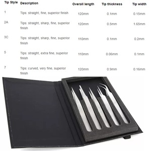 Kit de pinzas multiusos de 5 piezas con estuche de embalaje - Product Image 2