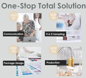 เซรั่มบำรุงผิวหน้าว่านหางจระเข้ บิวตี้ คอสเมติกส์ - Product Image 5