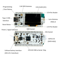Carte de développement ESP32 LoRa V3 avec antenne intégrée, WiFi sans fil, SX1262, CP2102, écran OLED de 0,96 pouce, type C