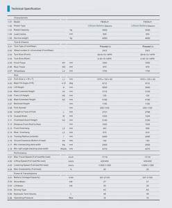 Montacargas eléctrico de 3 toneladas disponible para la venta con precios bajos, oferta directa de fábrica - Product Image 4