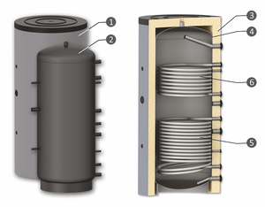 Tanques amortiguadores de alto calor de 2000 litros Calderas verticales fáciles de instalar de bajo consumo con aislamiento extraíble Nueva condición - Product Image 3