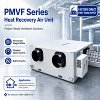 Récupérateur de chaleur pour systèmes CVC commerciaux – Ventilation équilibrée à récupération de chaleur (HRV) et échangeur d'énergie (ERV)