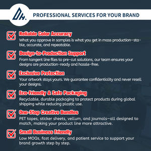 CMYK personalizado impreso Eco alta calidad Kawaii enmascarar japonés lindo Washi fabricante de cintas de papel - Product Image 6