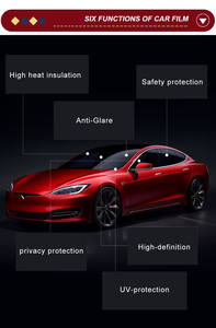 <span class=keywords><strong>Film</strong></span> de teinte électrique en carbone Innofilms PET pour vitres de voiture, technologie intelligente commutable à distance, 25 % VLT, 99 % de protection UV, 5+ ans - Product Image 2