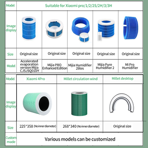 Usine de gros convient pour Mi jia Xiaomi humidificateur élément filtrant accessoires filtre à air charbon actif hepa - Product Image 3