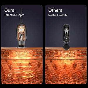 Mini pistola de masaje térmico de silicona portátil, masajeador de bolsillo para Fitness, Fascia muscular profunda negra, potenciador de pistola - Product Image 5