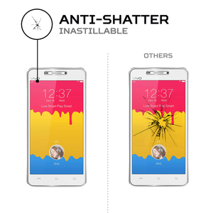 ฟิล์มกันรอยหน้าจอ ANTISHOCK Vivo X5S อุปกรณ์เสริมมือถือที่ทนทานและดูดซับแรงกระแทก - Product Image 4