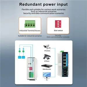 Produttore OEM/ODM 1 switch di rete industriale ottico a 4 potenza con protezione del livello IP40