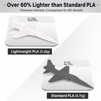 Filament d'impression 3D léger ERYONE PLA-LW 1,75 mm 750 g, matériau aérodynamique moussant pour avion RC