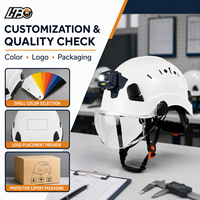 Casque de sécurité industriel HBC ANSI CE avec visière et protège-oreilles, casque de chantier ventilé avec visière, protection de la tête pour travaux de construction